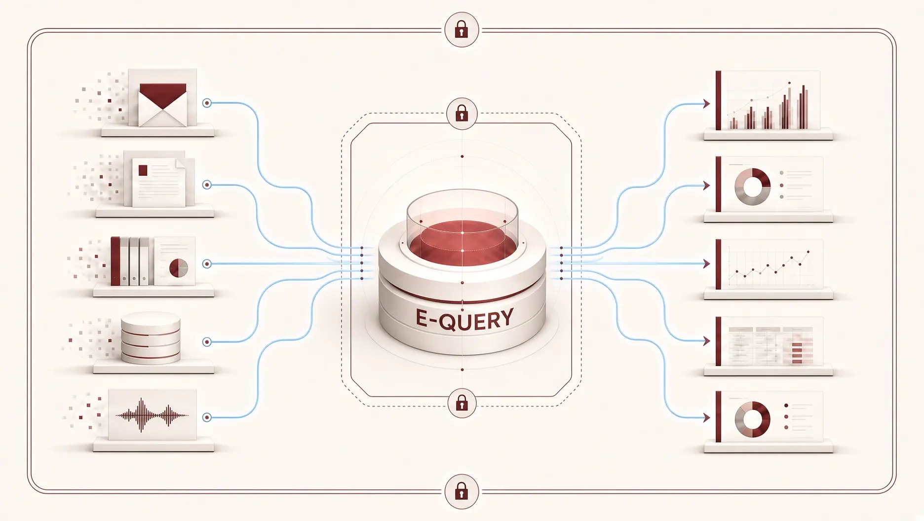 Conceptual architecture showing enterprise knowledge sources flowing through a protected intelligence layer into grounded business insights